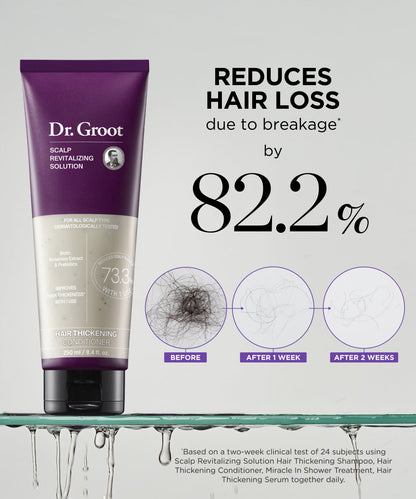 Scalp Revitalizing Solution Complete Set to Reduce Hair Loss — image 5