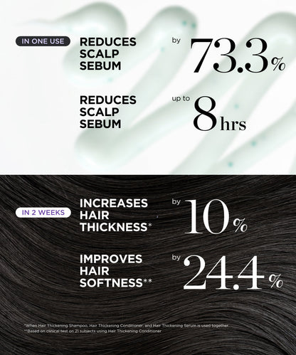 Close-up of Scalp Revitalizing Hair Thickening Conditioner texture – creamy formula with Biotin, Caffeine, and Rosemary to nourish the scalp and hair