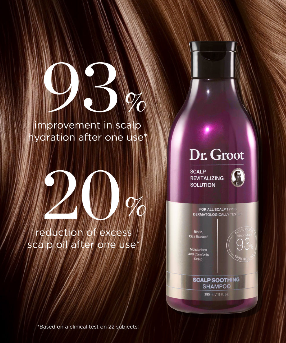 A purple and silver bottle of Dr. Groot Scalp Revitalization Solution Scalp Soothing Shampoo standing in a bathroom corner with white text over it saying "93% reduction of excess scalp oil (after one use)* *Based on a clinical test on 22 subjects". White text at the bottom adds ''20% improvement in scalp hydration after one use''