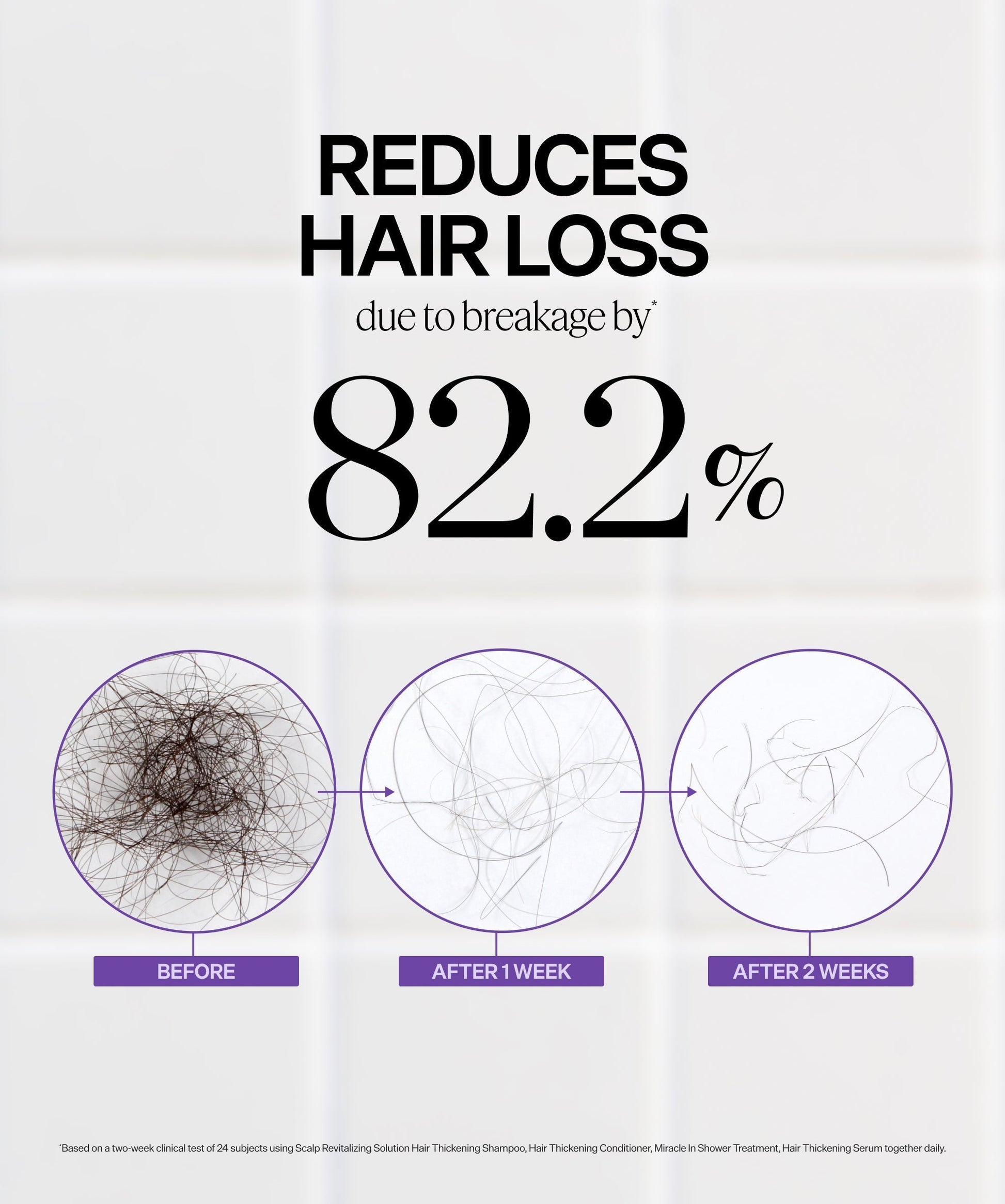 Scalp Revitalizing Solution Miracle in Shower Treatment — image 2