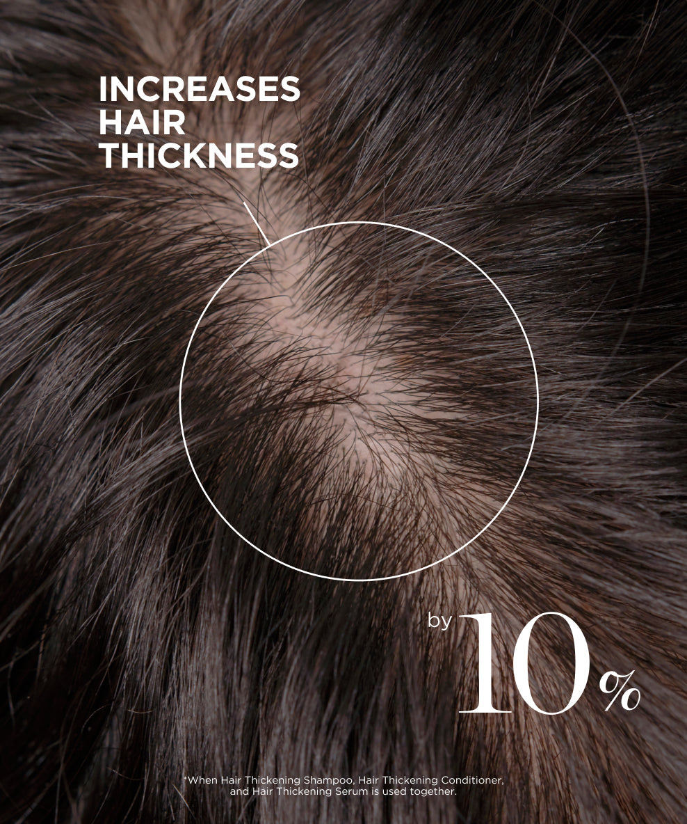 Scalp Revitalizing Solution Thickening Essentials Duo — image 3