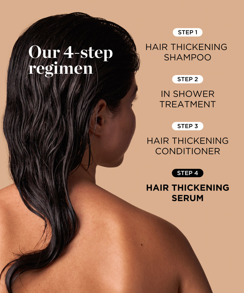 Dr. Groot Scalp Revitalizing Hair Thickening Roll-On Serum to nourish and revitalize the scalp for thicker hair growth