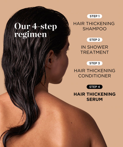 Dr. Groot Scalp Revitalizing Hair Thickening Roll-On Serum to nourish and revitalize the scalp for thicker hair growth