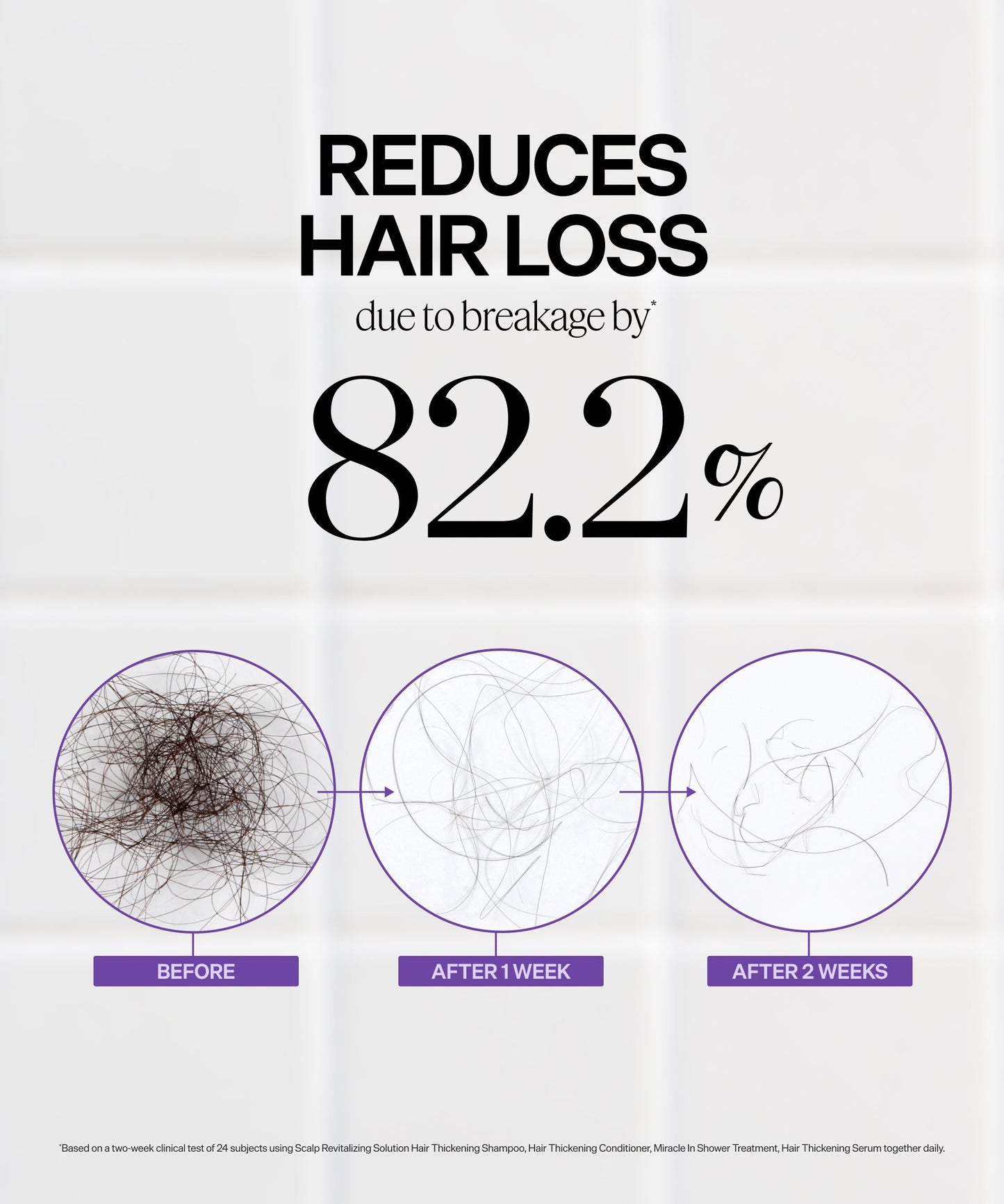 Scalp Revitalizing Thickening Essentials Mini Kit — image 3