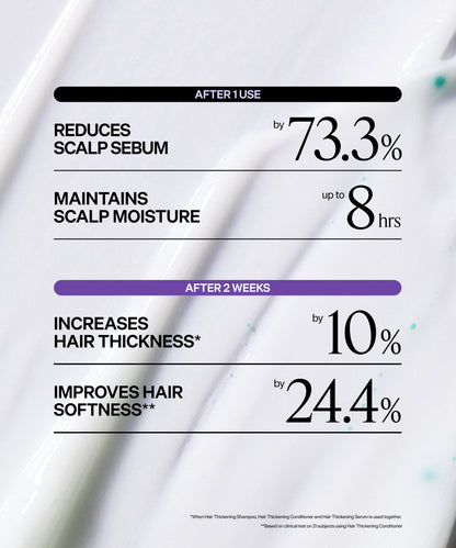 Scalp Revitalizing Thickening Essentials Mini Kit — image 5