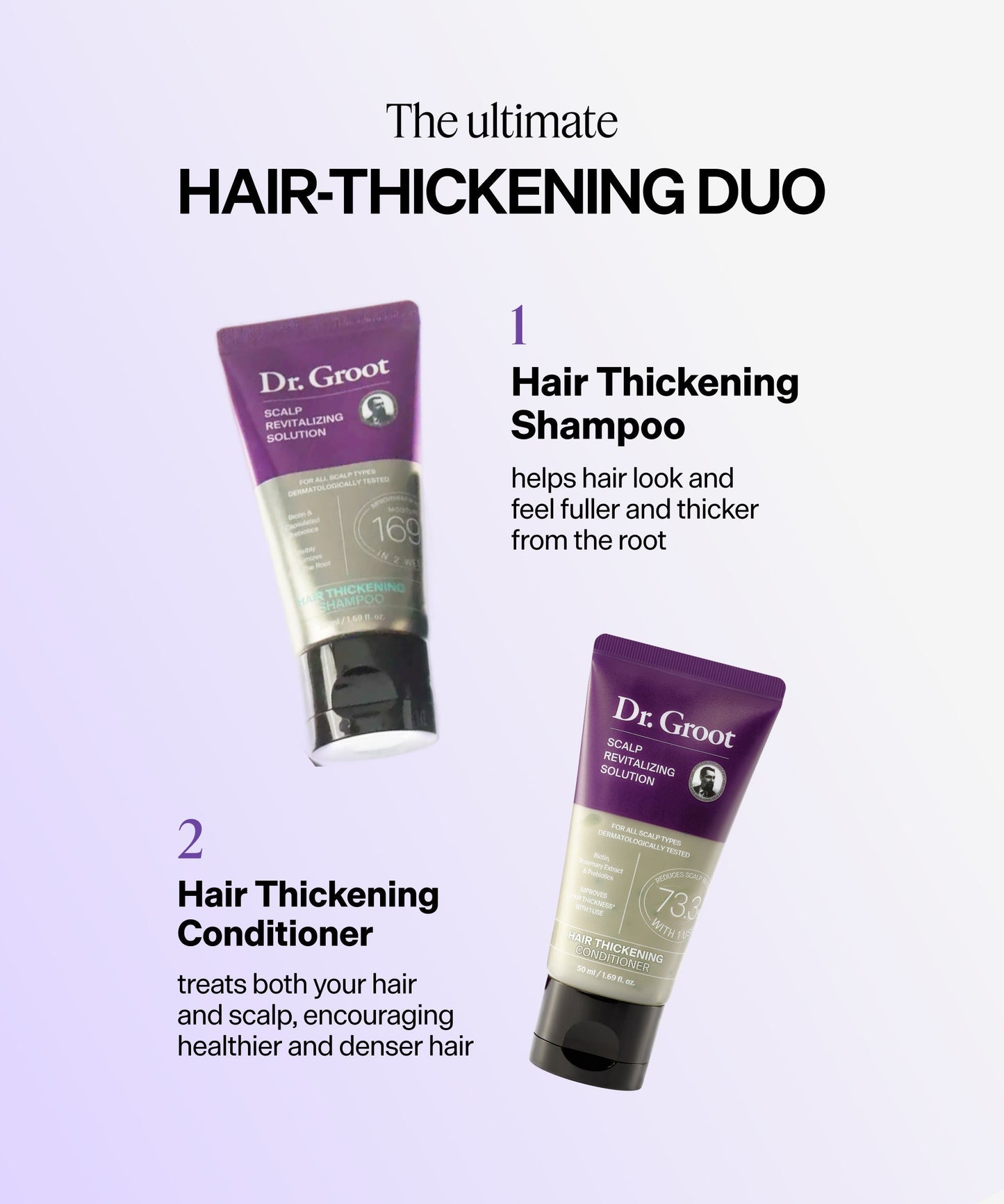 Scalp Revitalizing Thickening Essentials Mini Kit — image 2