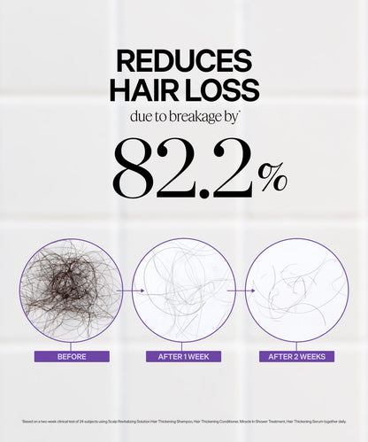 Hair & Scalp Dynamic Duo Set — image 6