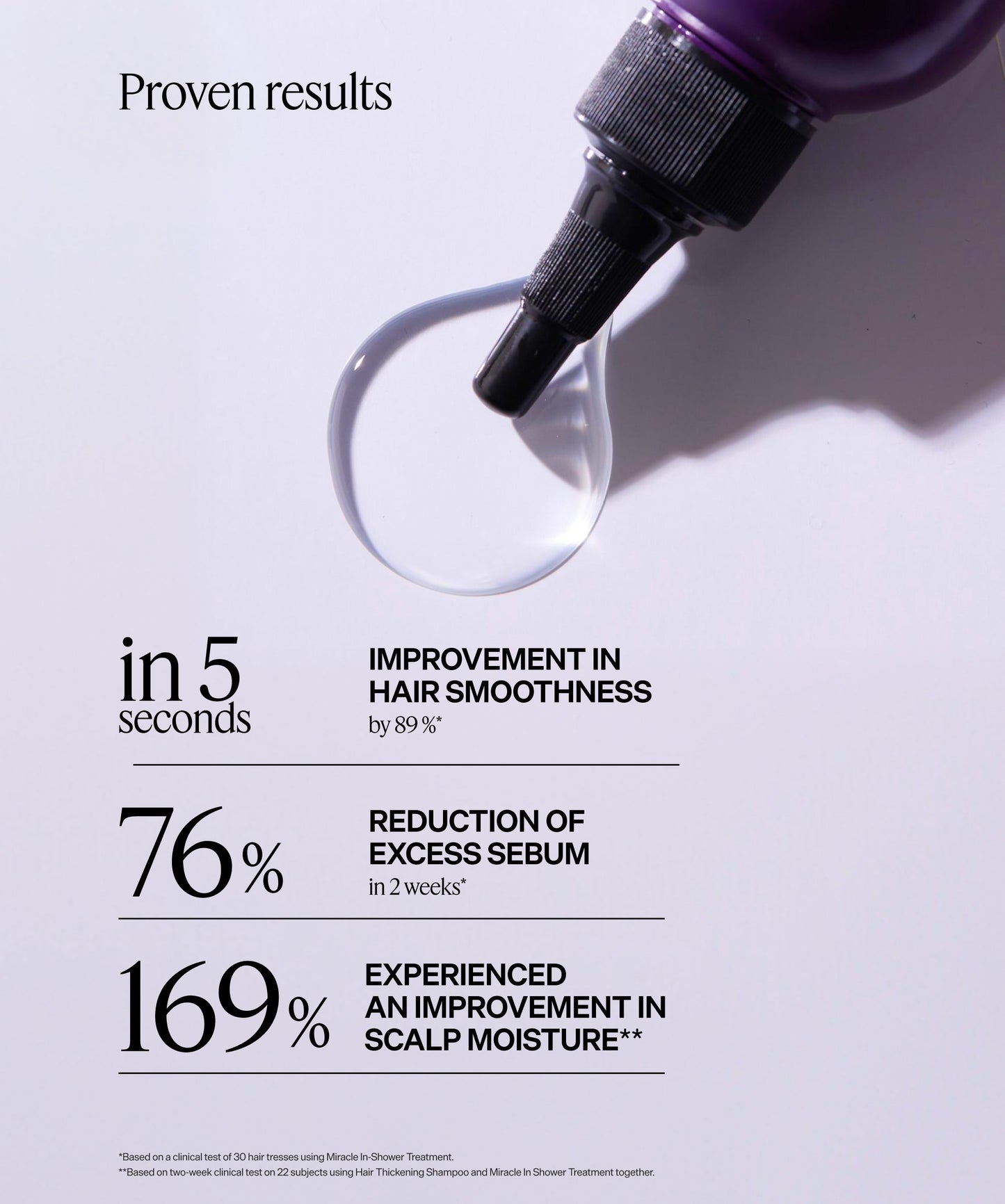 Hair & Scalp Dynamic Duo Set — image 3